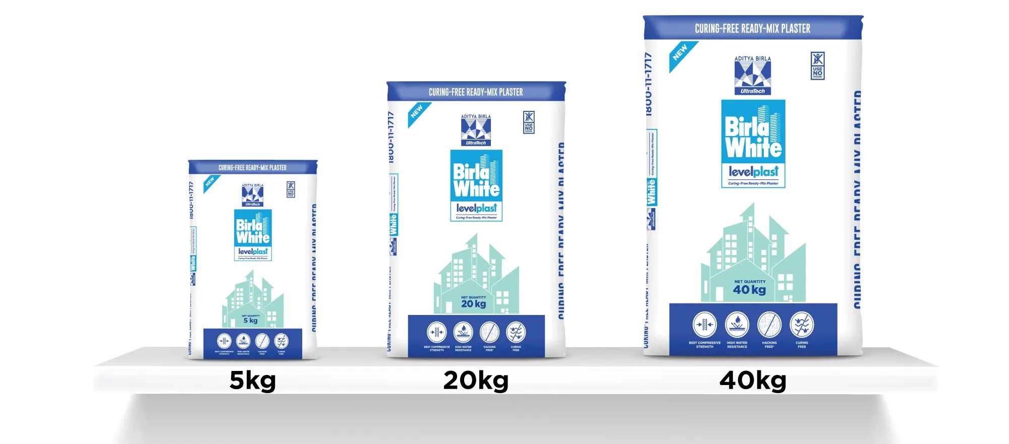 Birla Levelplast