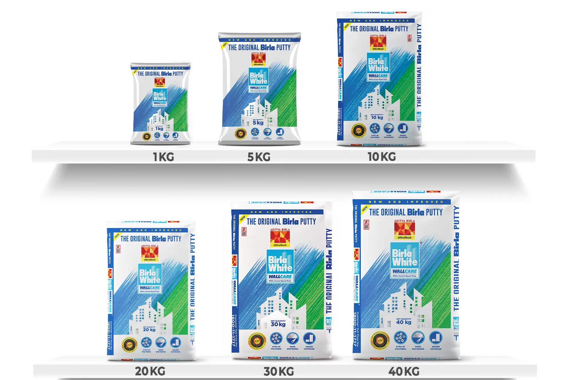 Birla Wallcare Putty